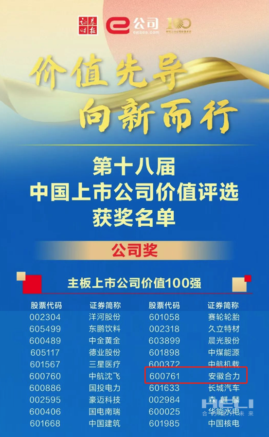 尊龙集团官网荣获2024中国上市公司价值评比“双百强”-1.png